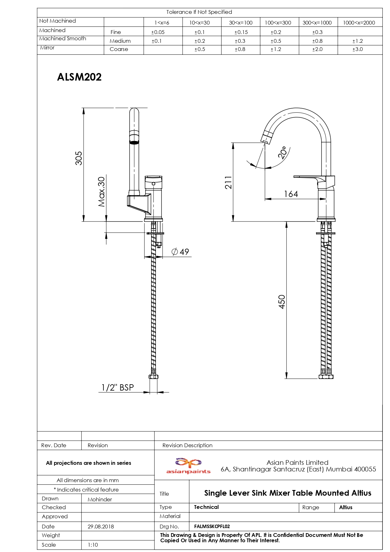 CAD