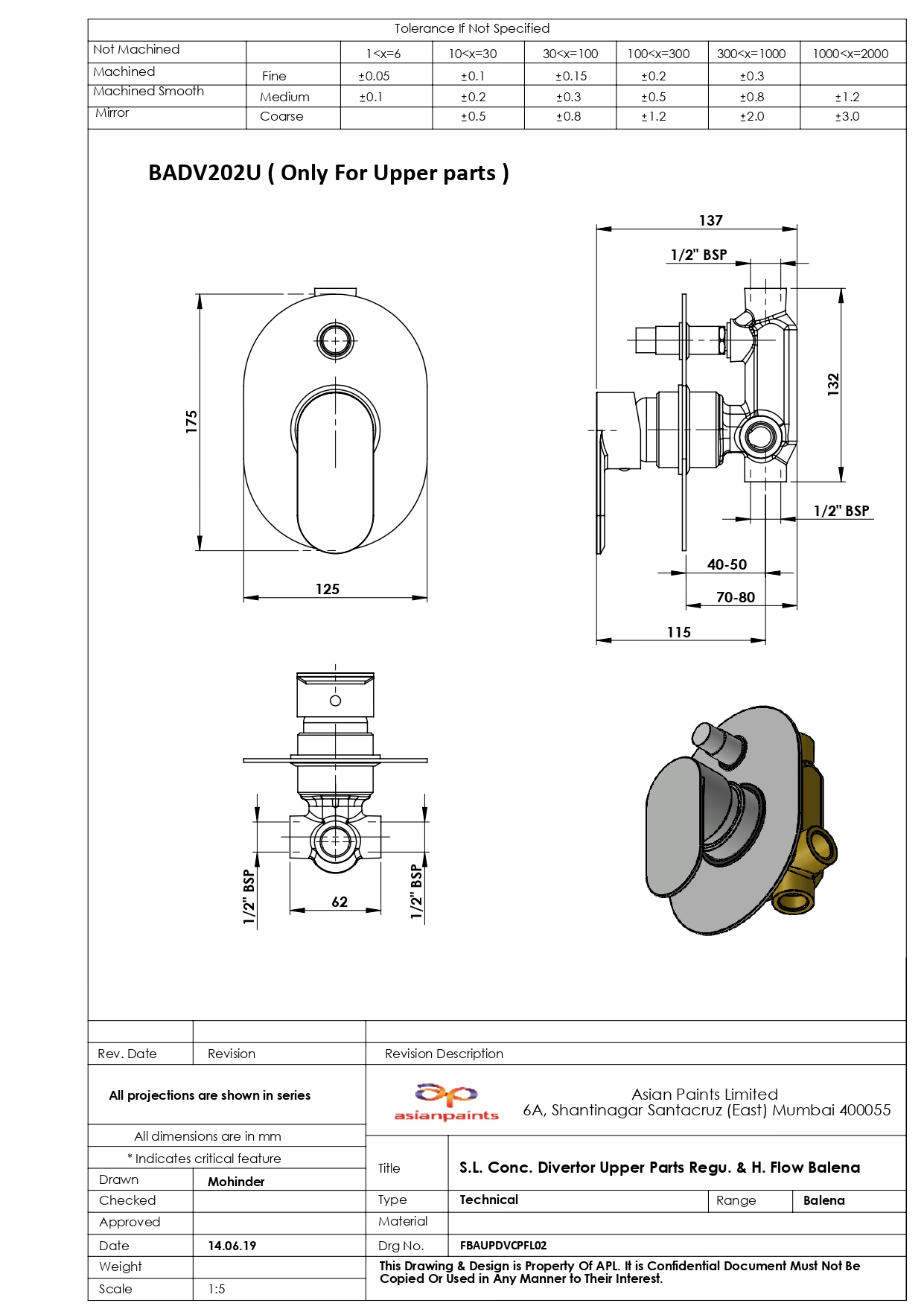 CAD