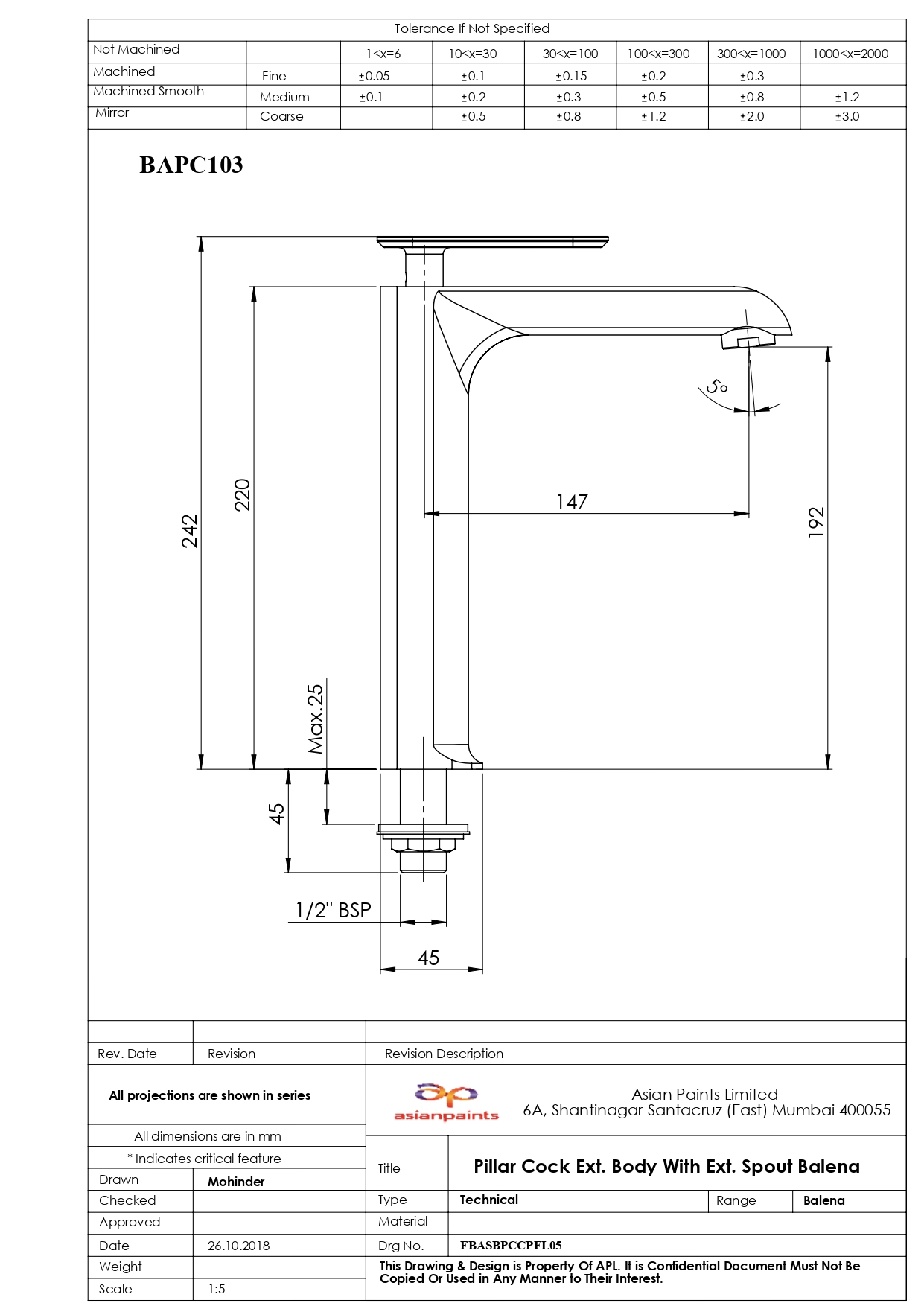 CAD