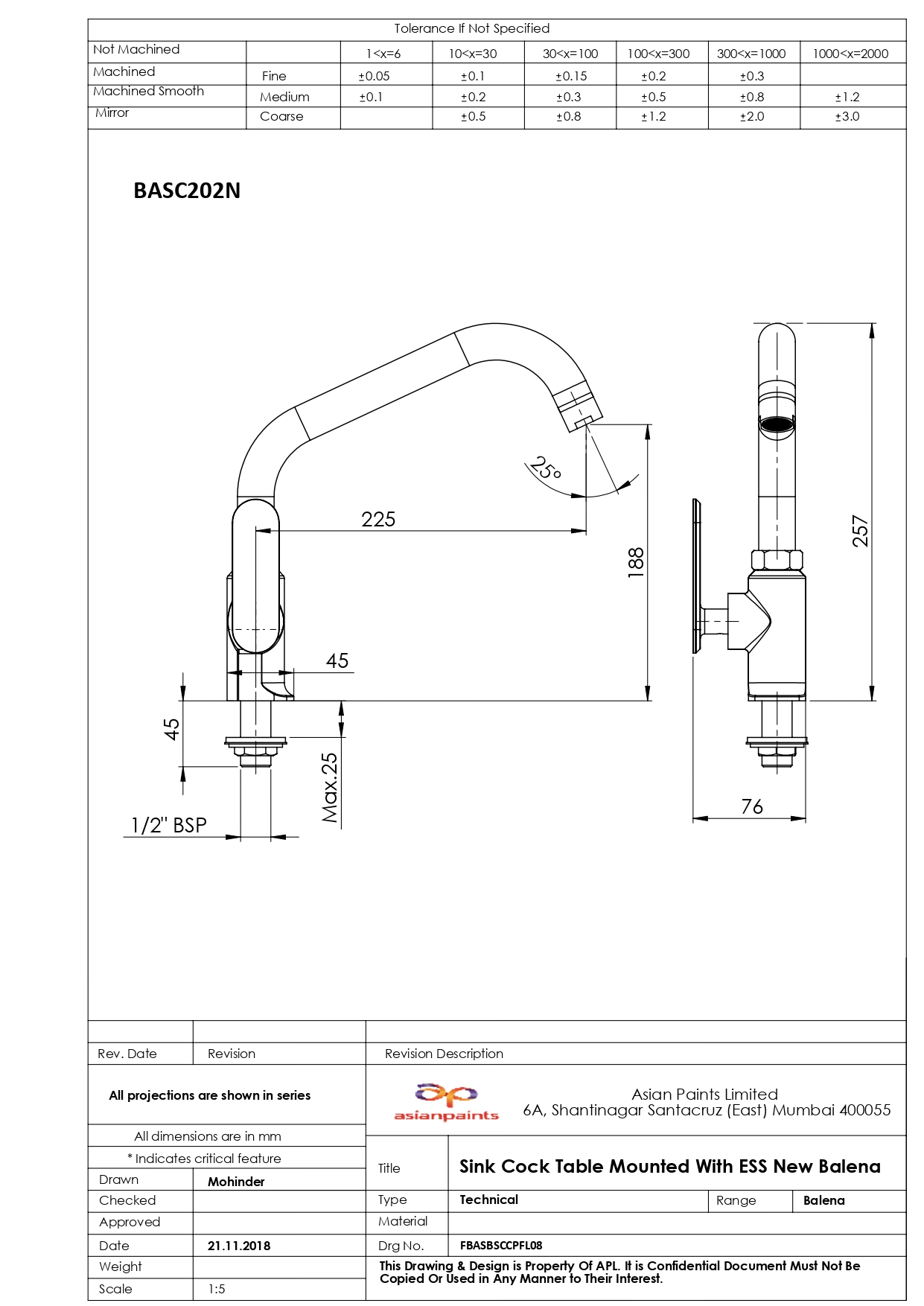 CAD